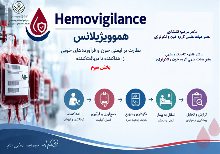 نظارت بر ایمنی خون و فراورده های خونی بخش سوم- خانم دکتر مرضیه قلمکاری و خانم دکتر فاطمه تاجیک رستمی